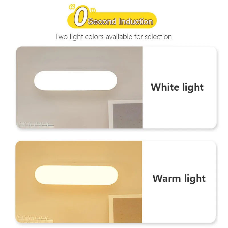 Draadloze LED Nachtlamp met Bewegingssensor – USB Oplaadbaar & Magnetisch